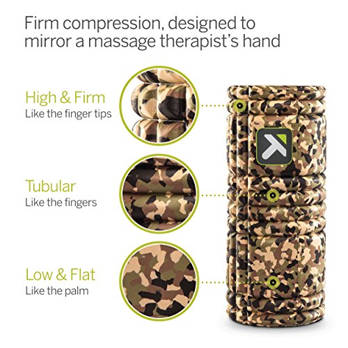 Grid 1.0 Foam Roller - 13" Multi-Density Massage Roller for Deep Tissue & Muscle Recovery