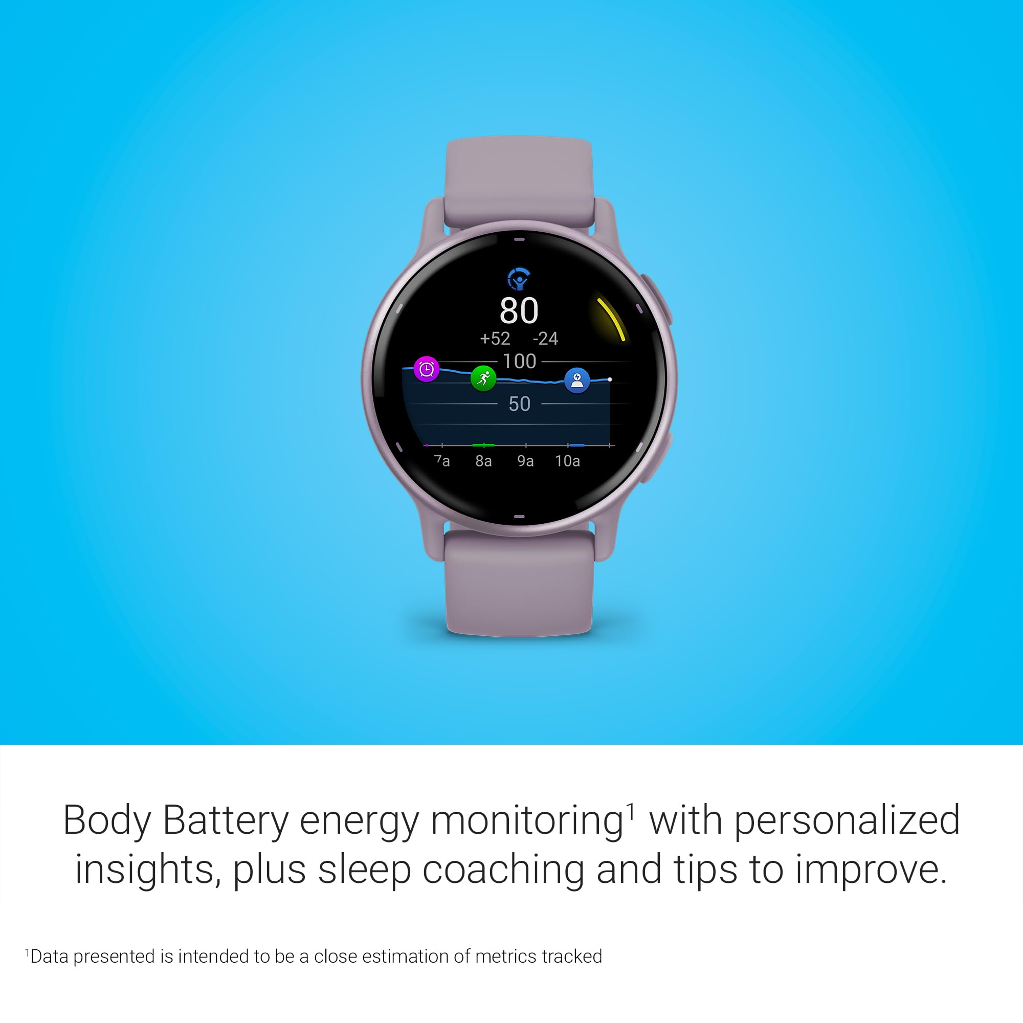 vívoactive 5, Health and Fitness GPS Smartwatch, AMOLED Display, Up to 11 Days of Battery, Black