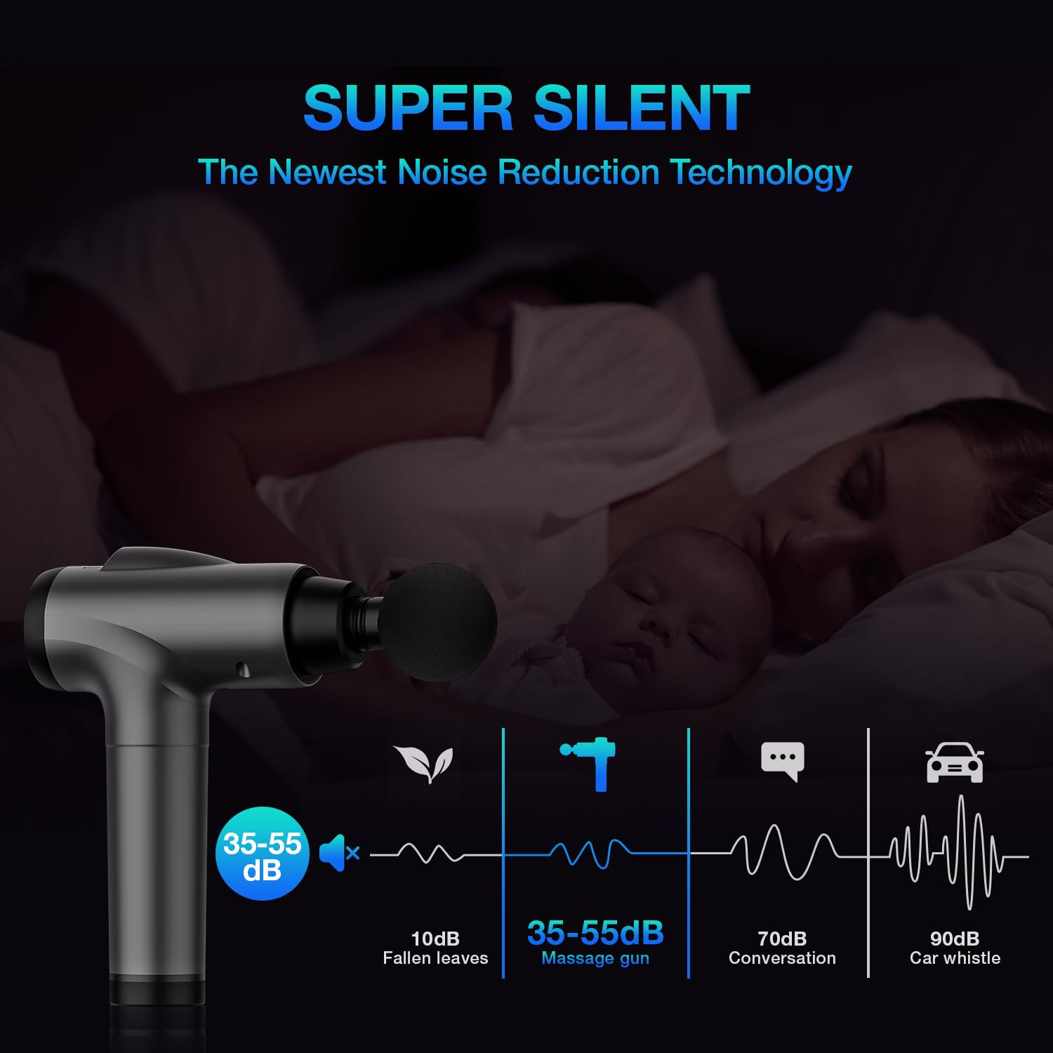 Massage Gun Deep Tissue, Handheld Electric Muscle Massager
