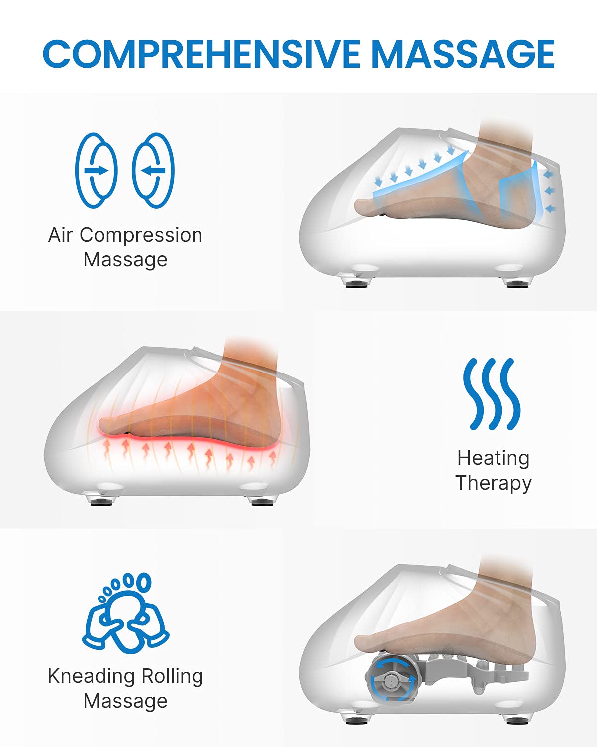 Foot Massager Machine with Heat [2025 Upgraded], FSA HSA Eligible