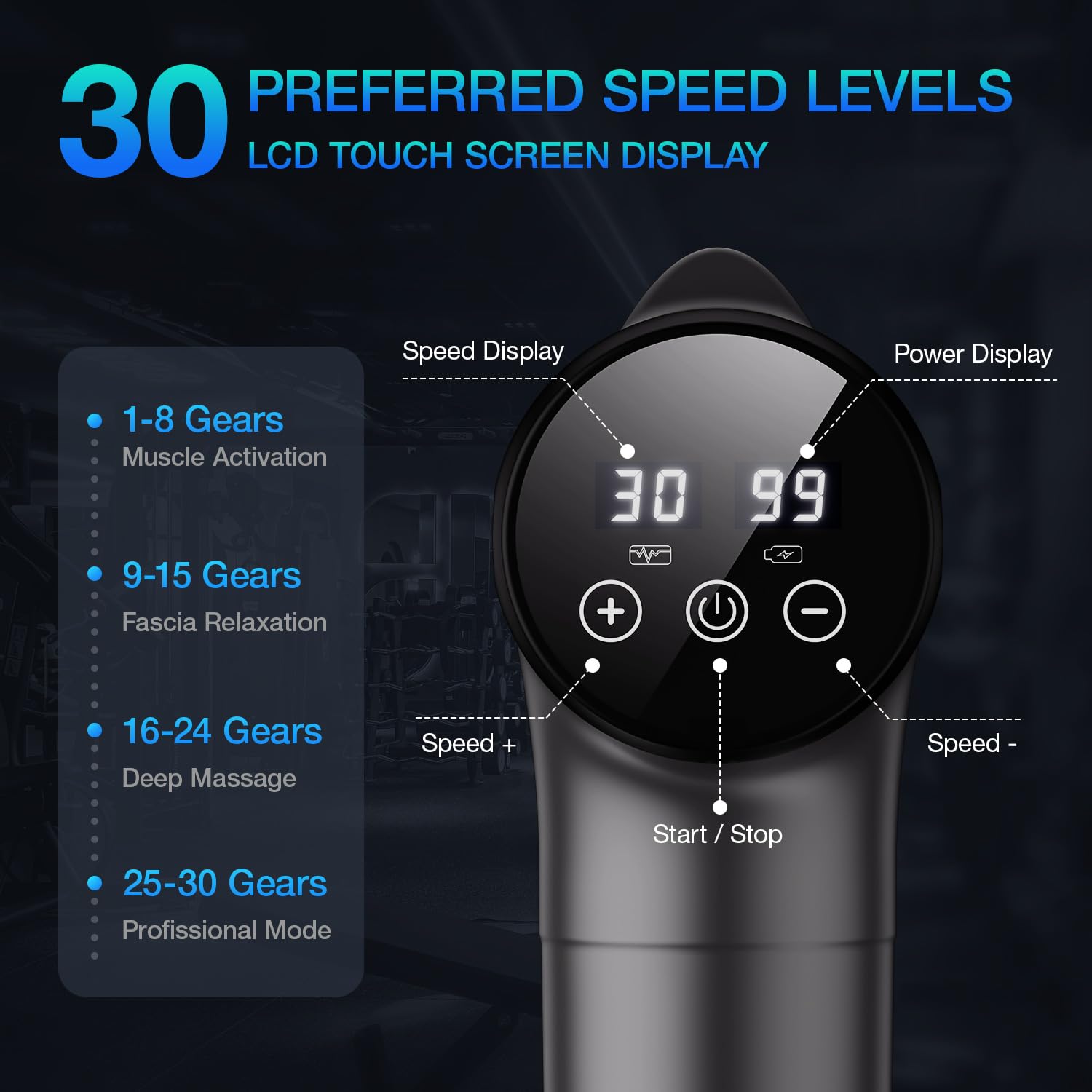 Massage Gun Deep Tissue, Handheld Electric Muscle Massager