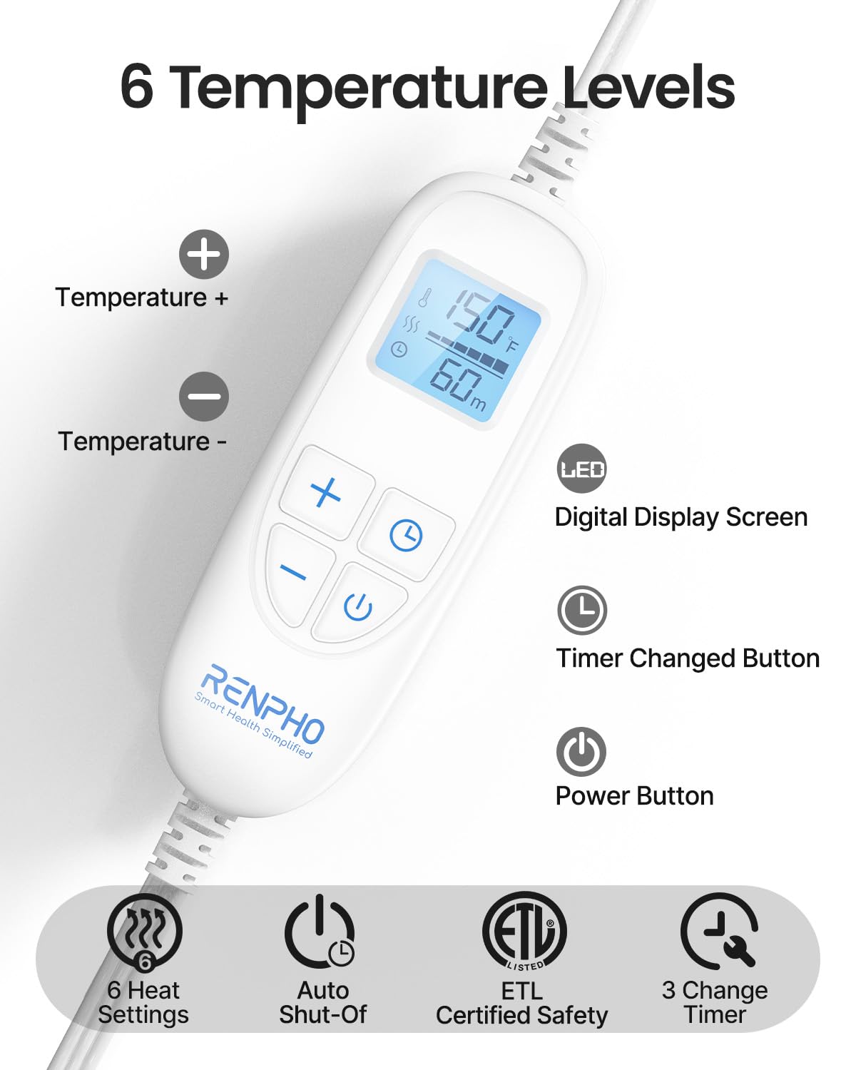 Back Heating Pad for Pain Relief, Mothers Day Gifts for Mom, Birthday Gifts for Her Him Dad