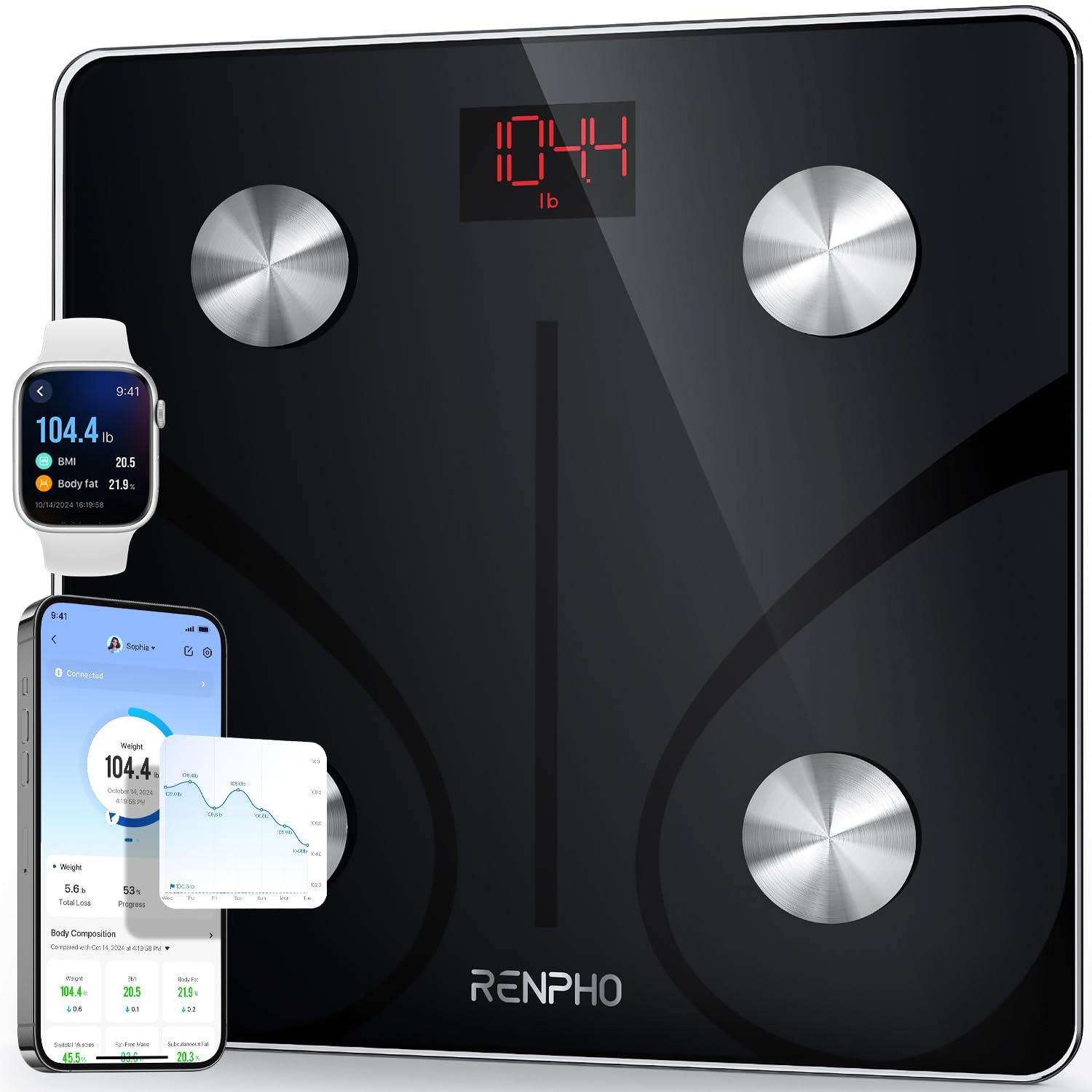 Smart Scale for Body Weight, FSA HSA Eligible