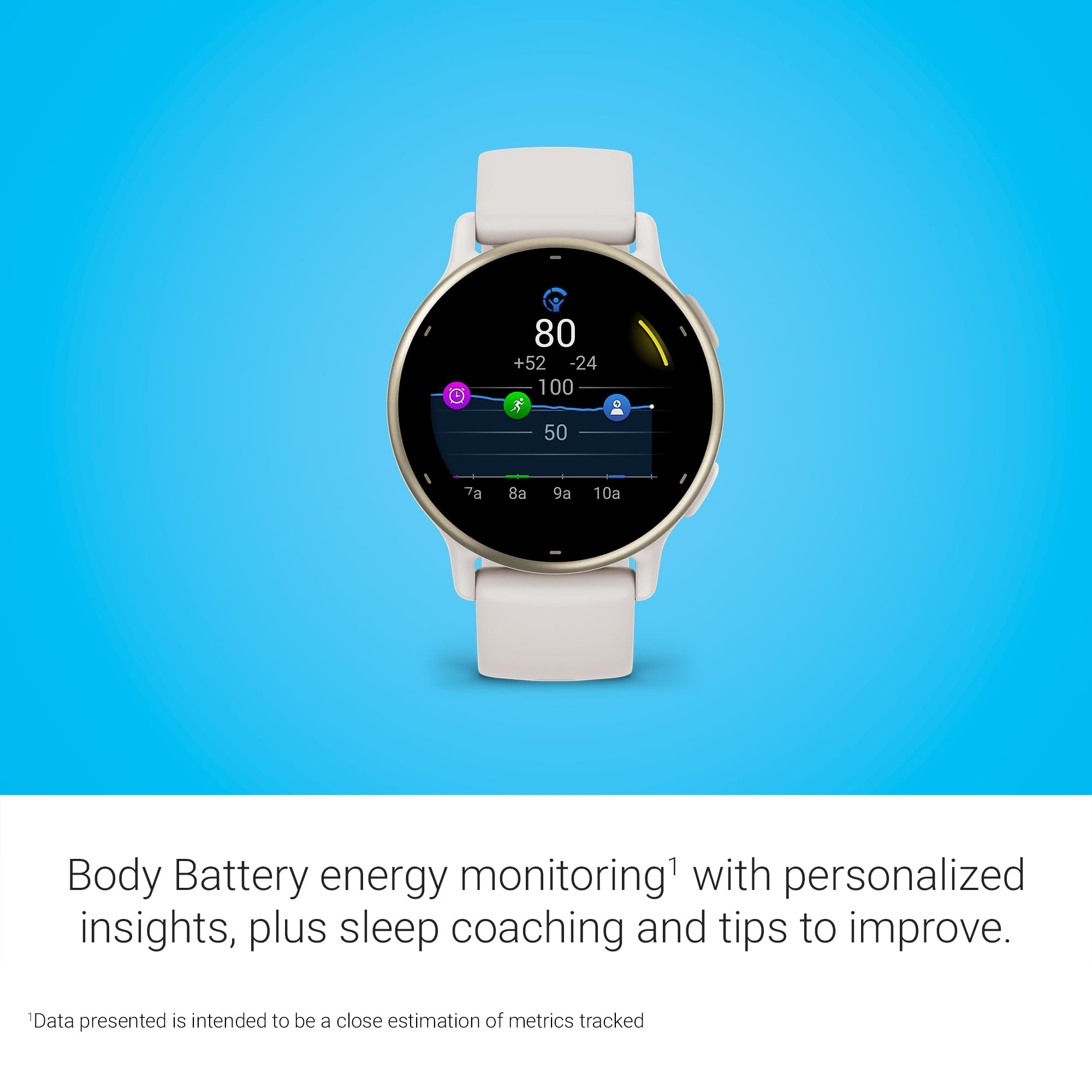 vívoactive 5, Health and Fitness GPS Smartwatch, AMOLED Display, Up to 11 Days of Battery, Black
