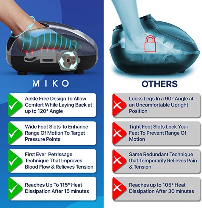 Foot Massager Machine - Deep Kneading, Shiatsu, Air Compression, and Heat Therapy