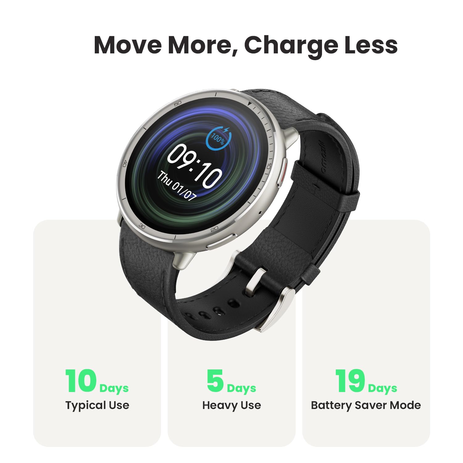 Active 2 Smart Watch 44mm, GPS Maps with Direction, Fitness Tracker, 10 Day Battery