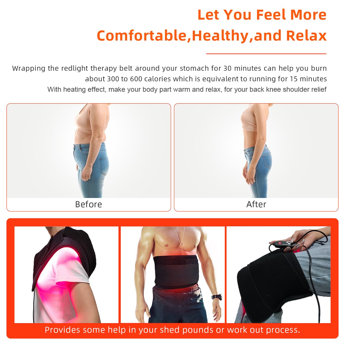Red Light Therapy Infrared Light Therapy Pad for Body Pain NIR Deep Therapy