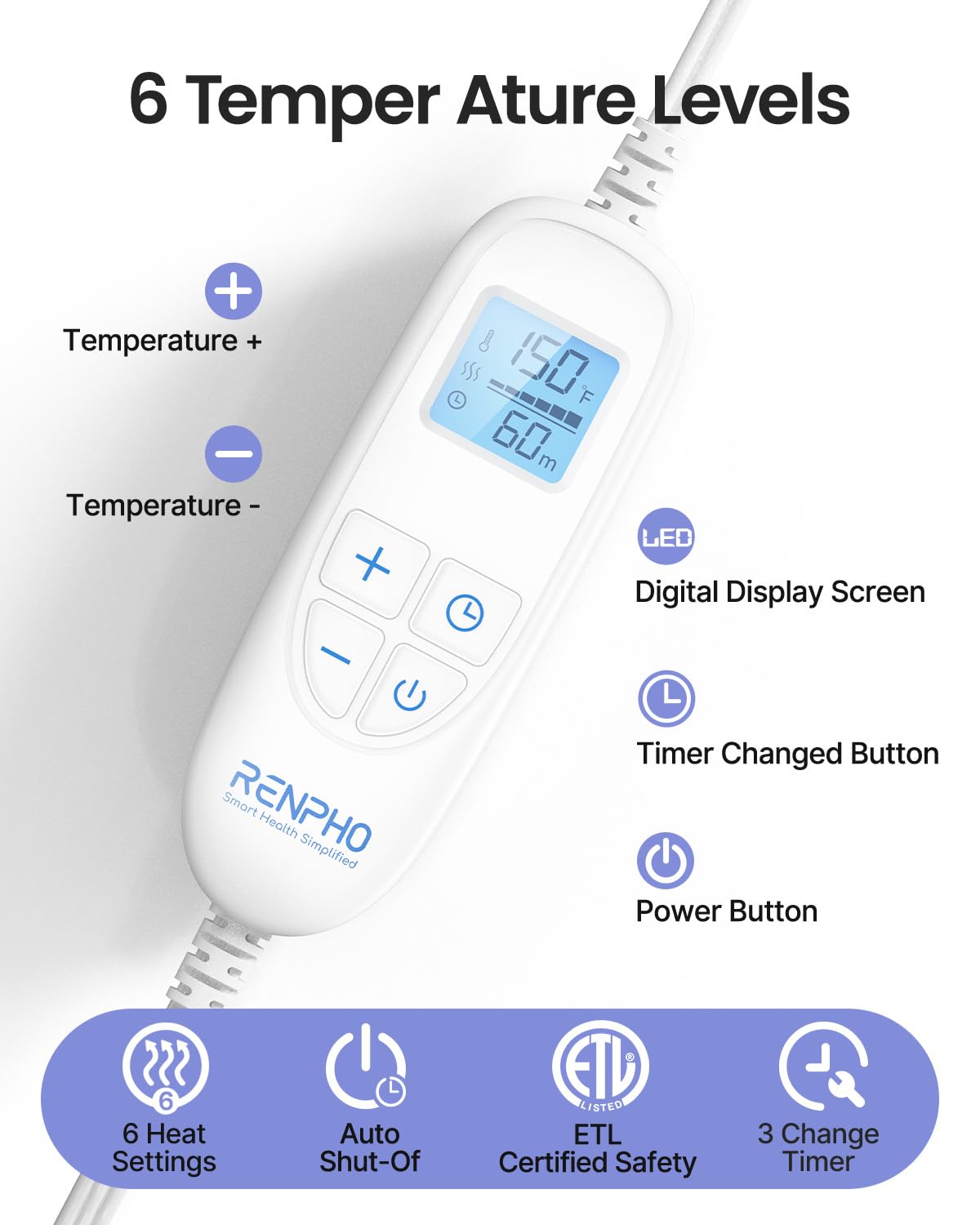 Back Heating Pad for Pain Relief, Mothers Day Gifts for Mom, Birthday Gifts for Her Him Dad