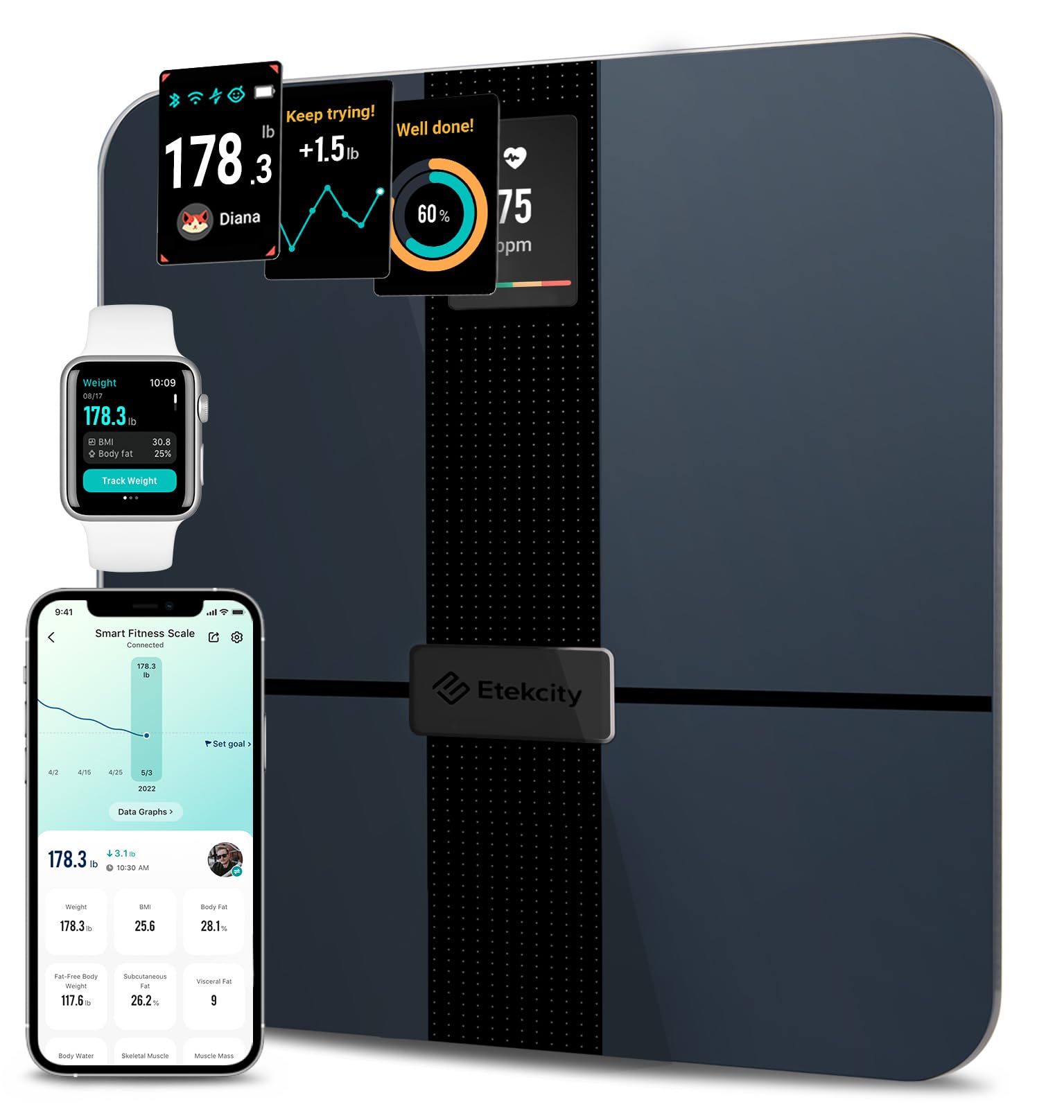 Smart Scale for Body Weight Fat, FSA HSA Eligible