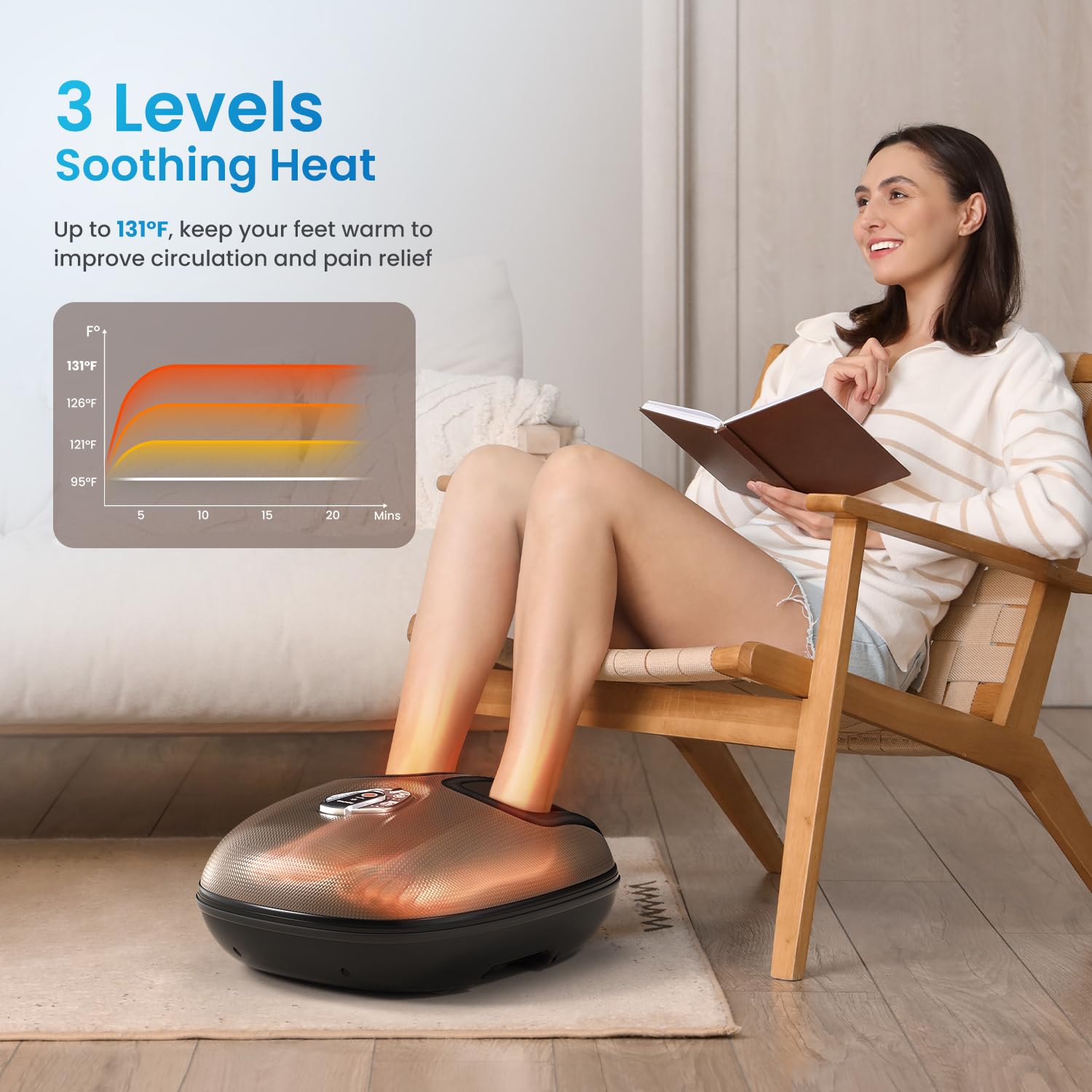 Foot Massager Machine with Heat [2025 Upgraded], FSA HSA Eligible
