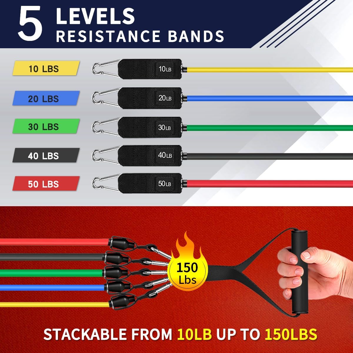 Resistance Bands, Exercise Bands，Resistance Bands for Working Out