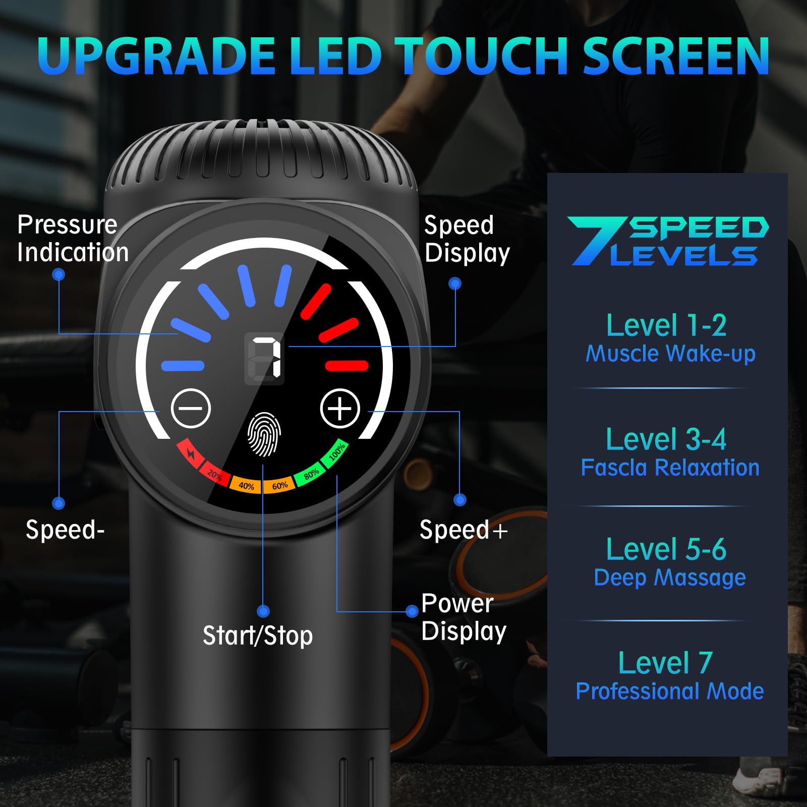 Massage Gun, Deep Tissue Back Massage for Athletes for Pain Relief