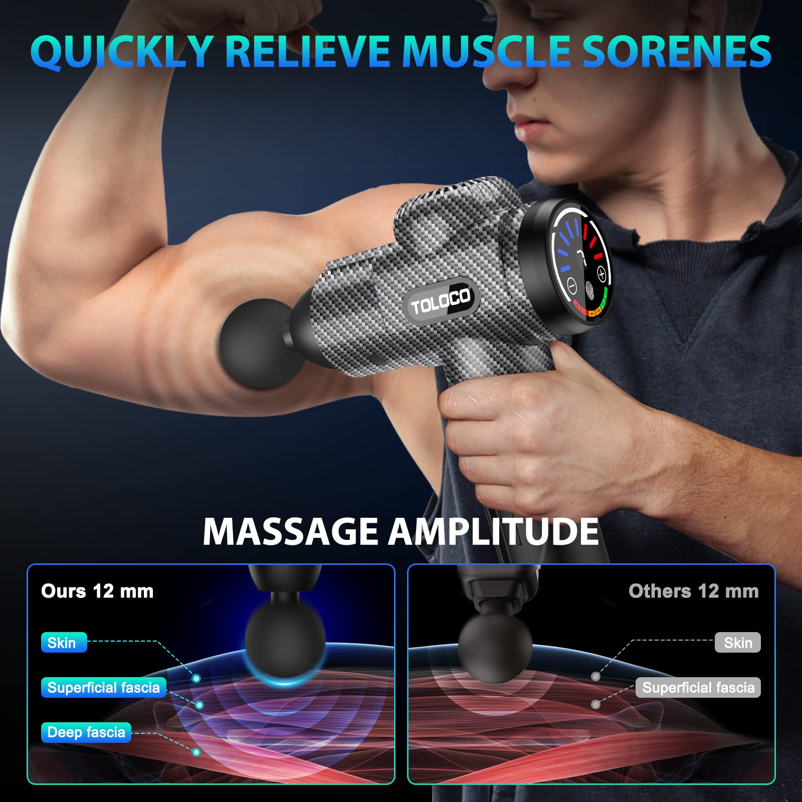 Massage Gun, Deep Tissue Back Massage for Athletes for Pain Relief