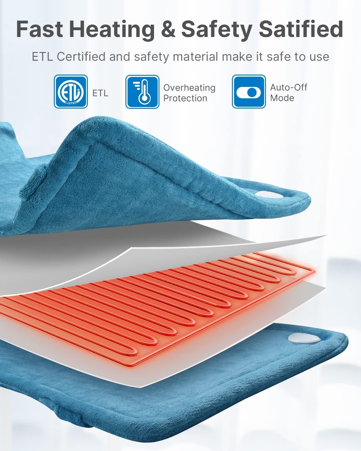 Back Heating Pad for Pain Relief, Mothers Day Gifts for Mom, Birthday Gifts for Her Him Dad