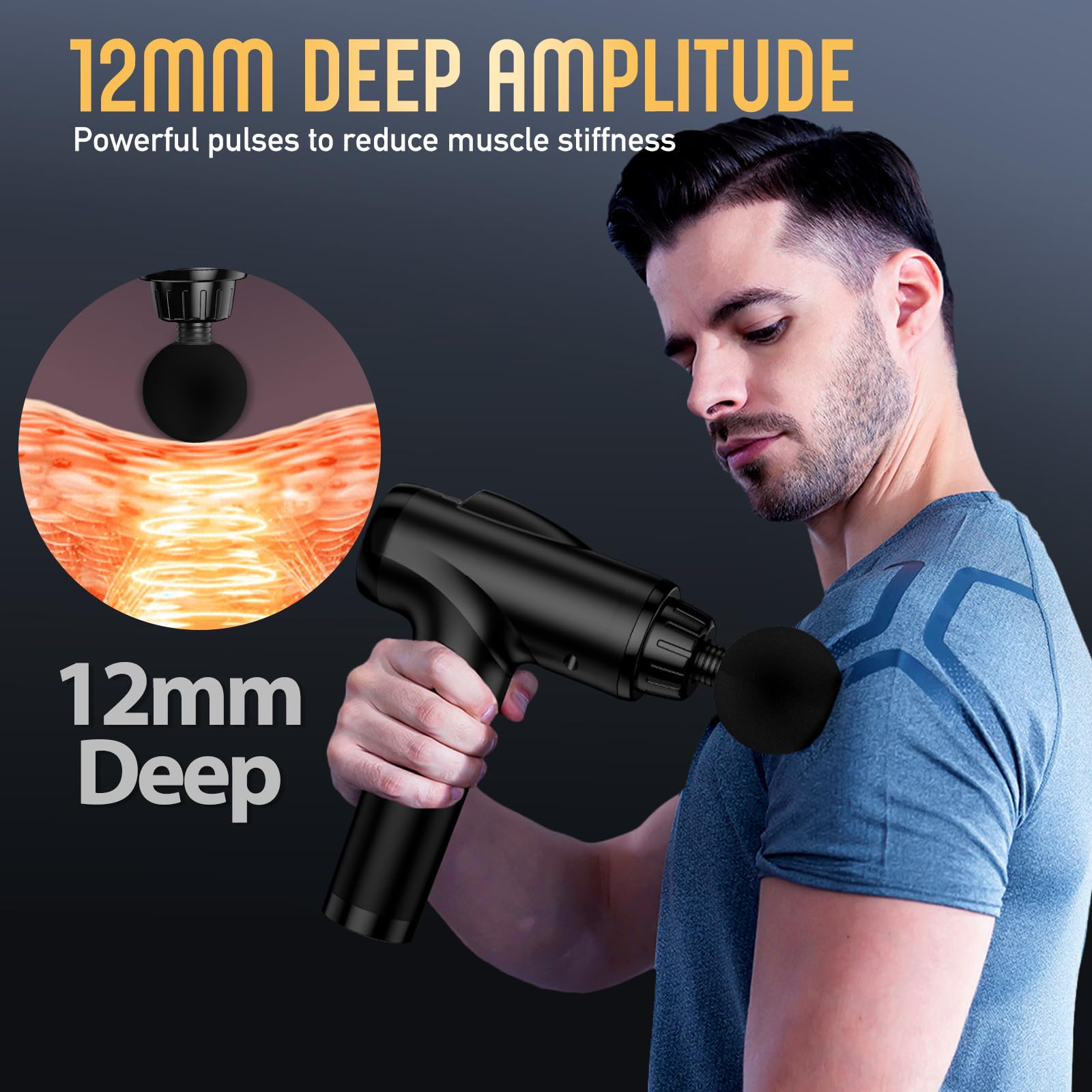 Massage Gun Deep Tissue, Handheld Electric Muscle Massager