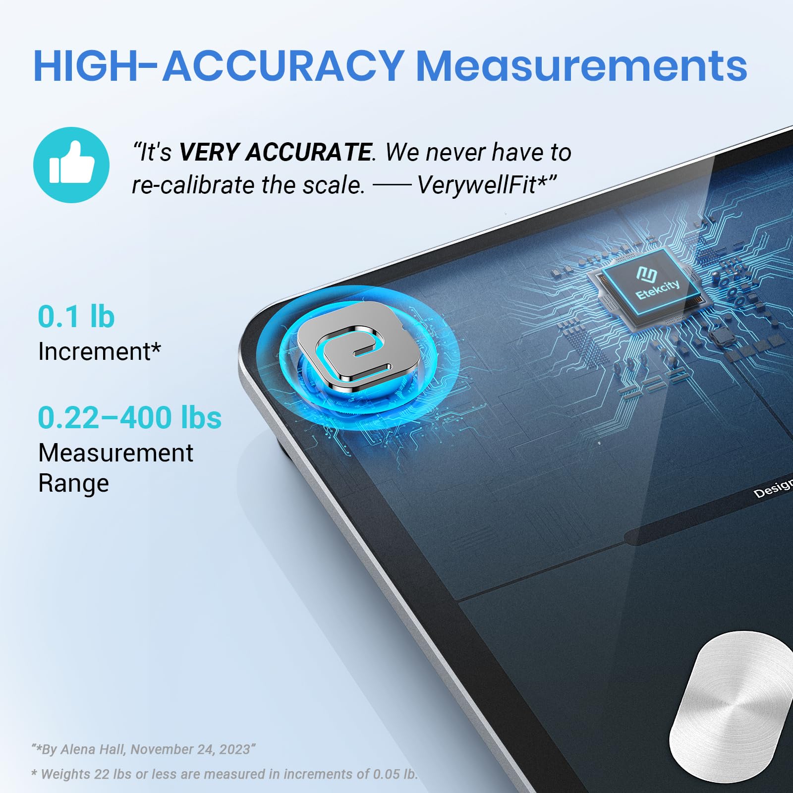 Smart Scale for Body Weight FSA HSA Store Eligible
