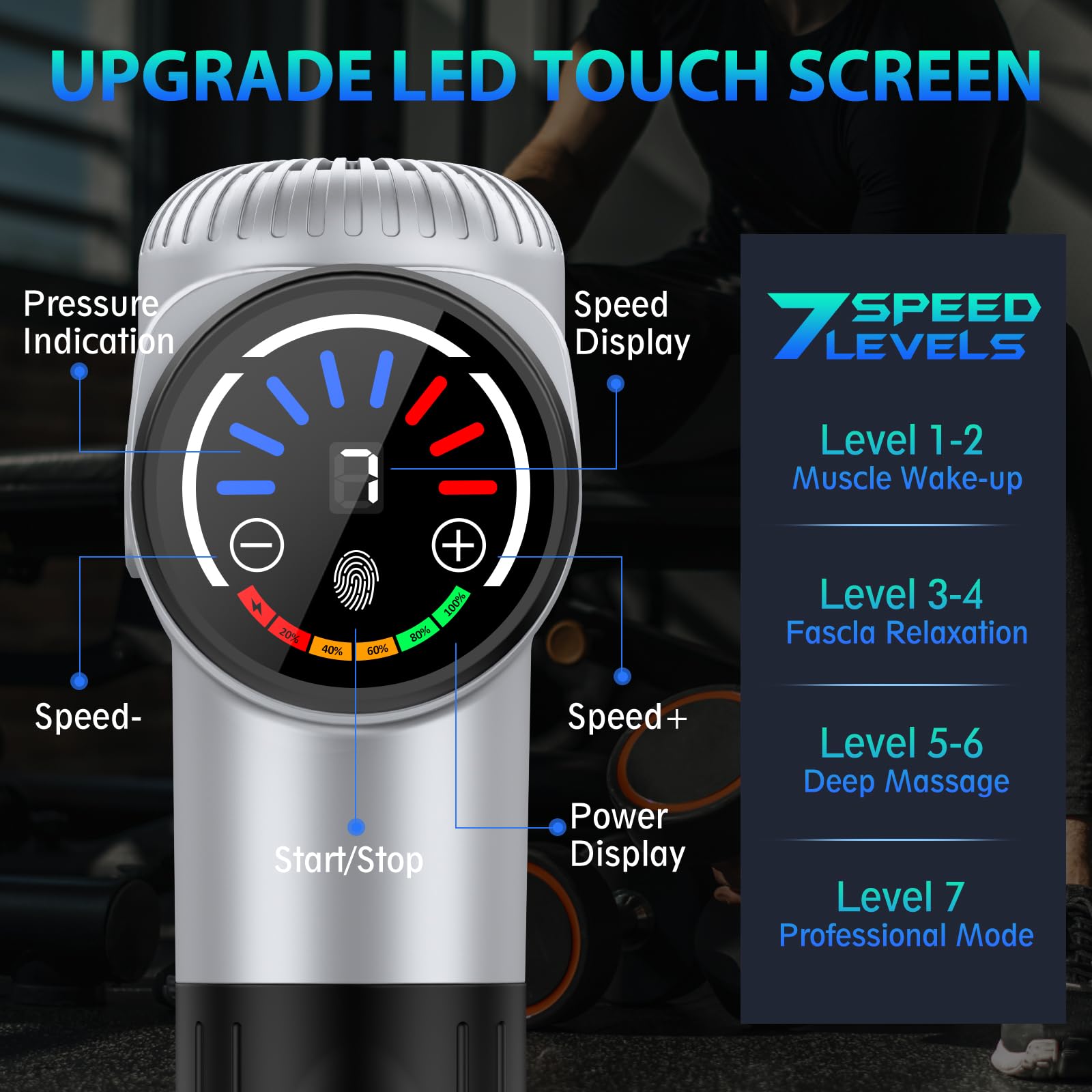 Massage Gun, Deep Tissue Back Massage for Athletes for Pain Relief