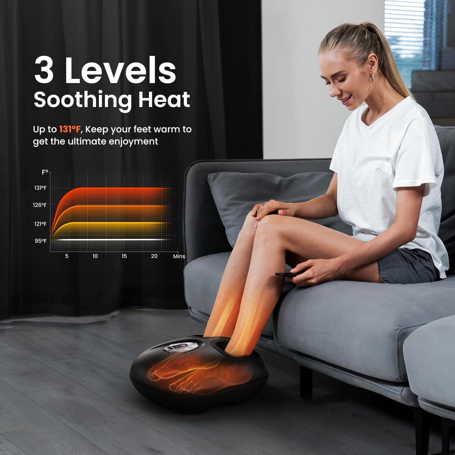 Foot Massager Machine with Heat [2025 Upgraded], FSA HSA Eligible
