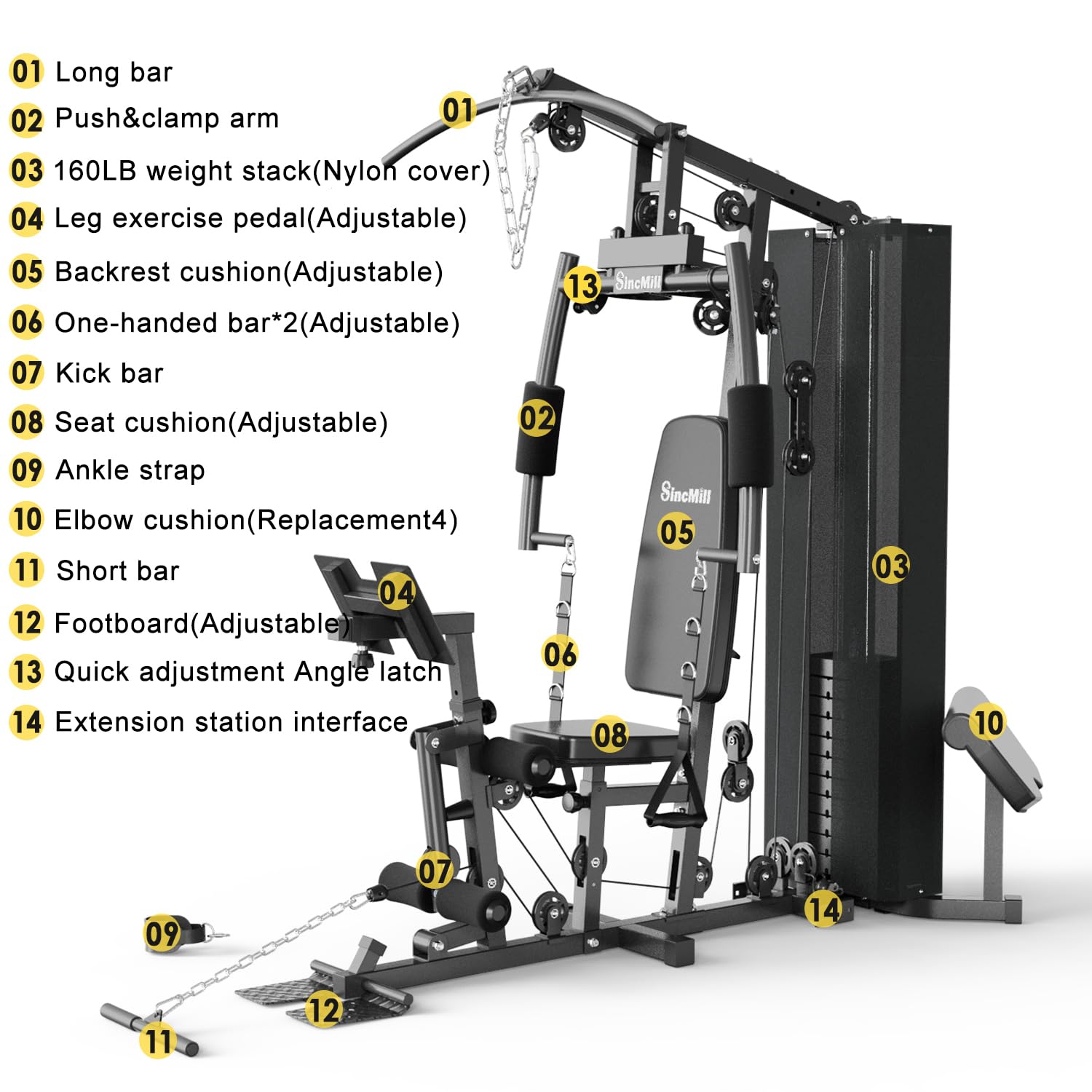 Home Gym SCM-1160 160LB Multifunctional Full Body Home Gym Equipment for Home