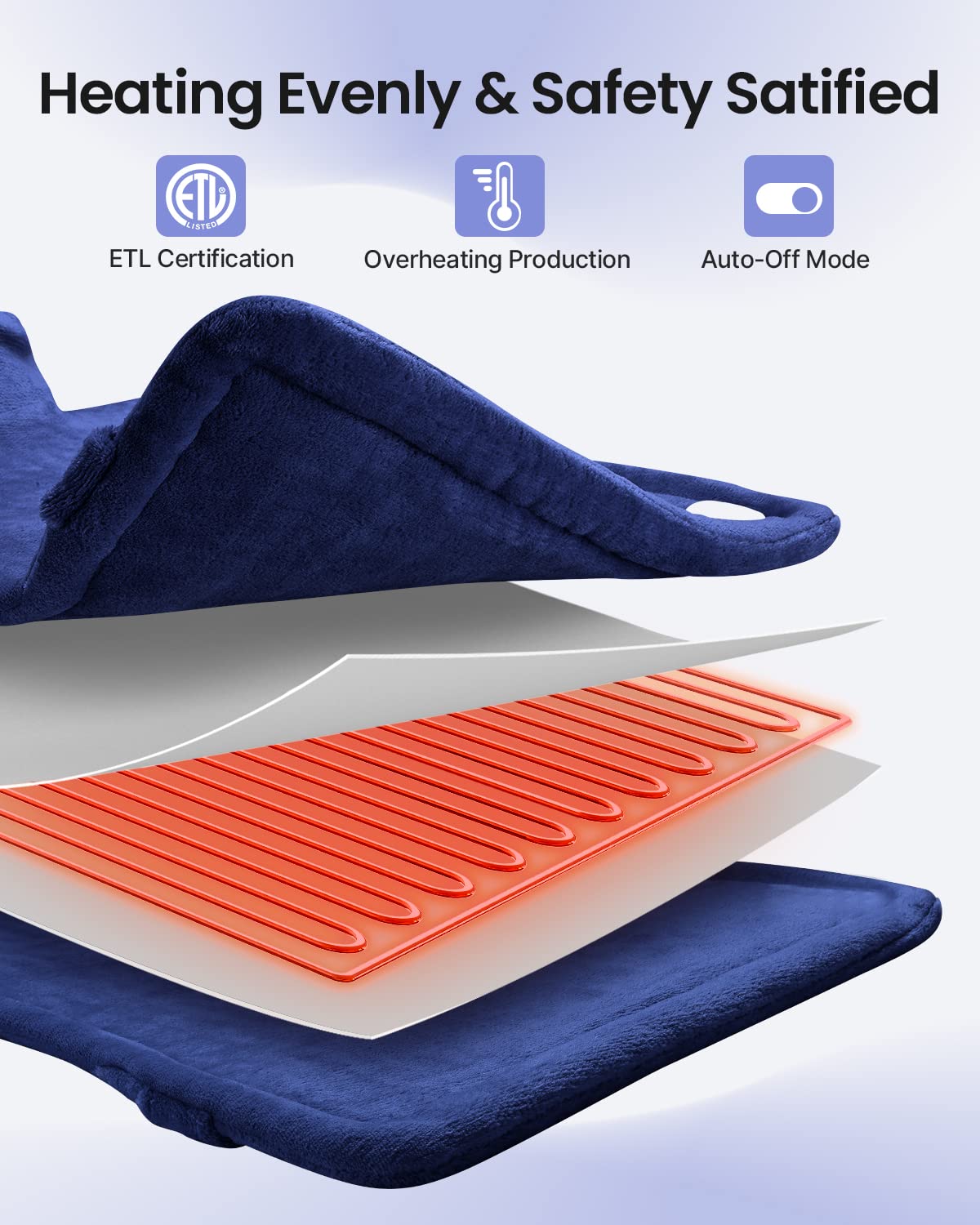 Back Heating Pad for Pain Relief, Mothers Day Gifts for Mom, Birthday Gifts for Her Him Dad