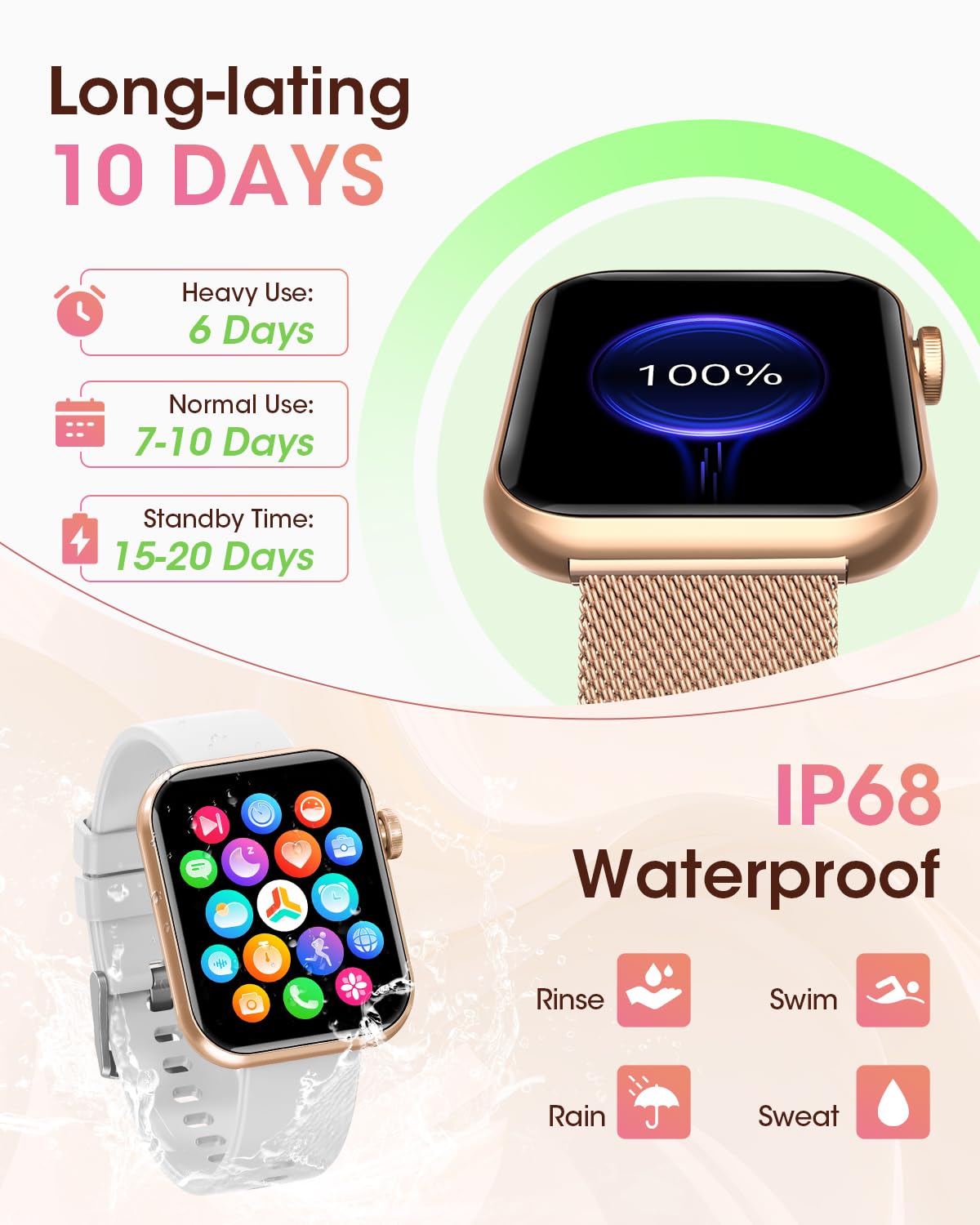 Smart Watches for Women, Health Fitness Watch for Android iPhone