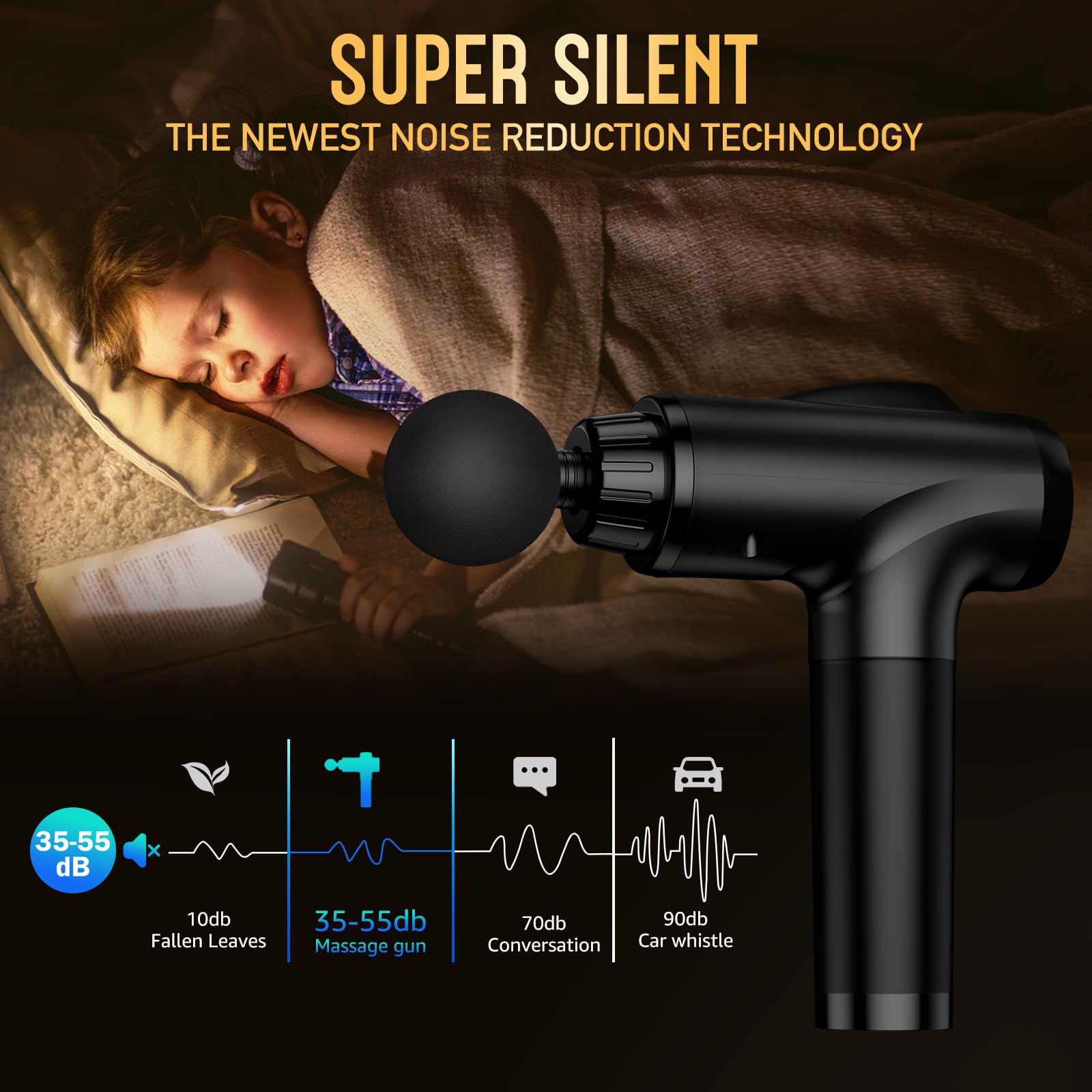 Massage Gun Deep Tissue, Handheld Electric Muscle Massager