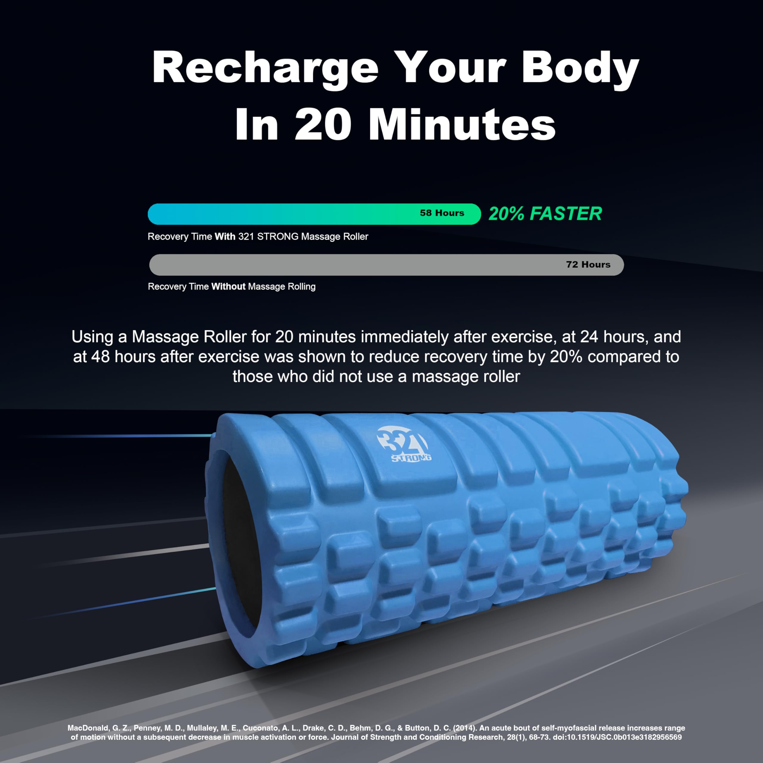 Foam Roller - Medium Density Deep Tissue Massager for Muscle