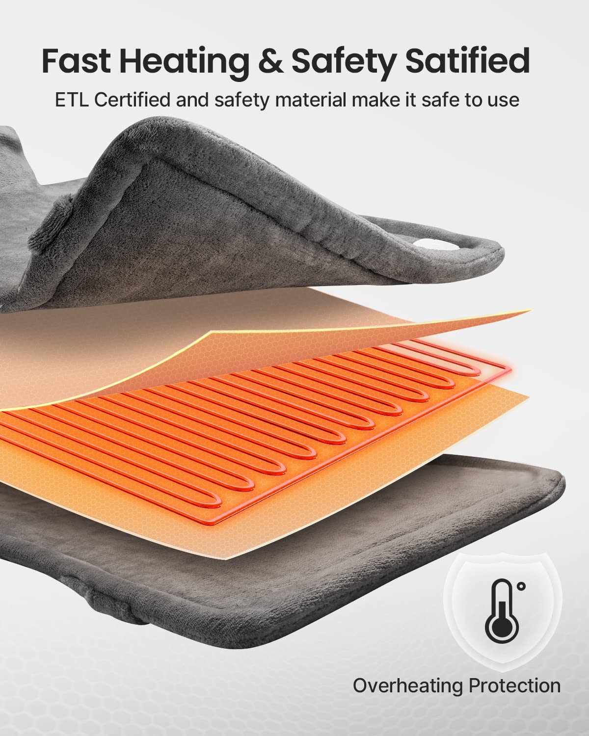 Back Heating Pad for Pain Relief, Mothers Day Gifts for Mom, Birthday Gifts for Her Him Dad