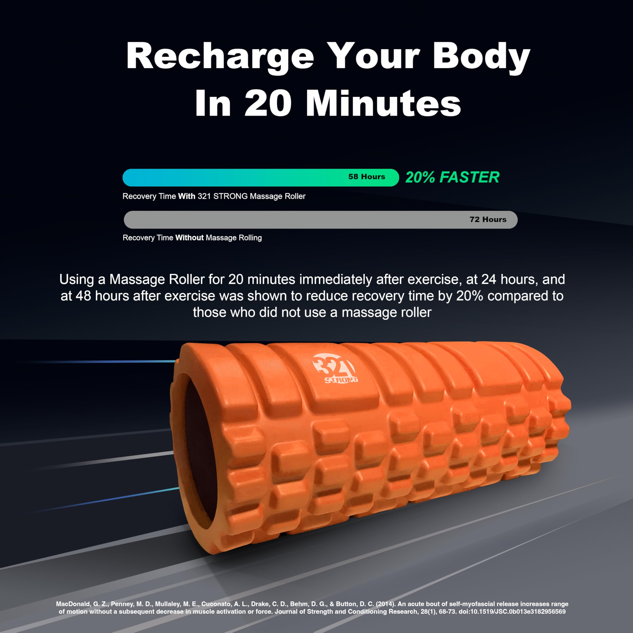 Foam Roller - Medium Density Deep Tissue Massager for Muscle