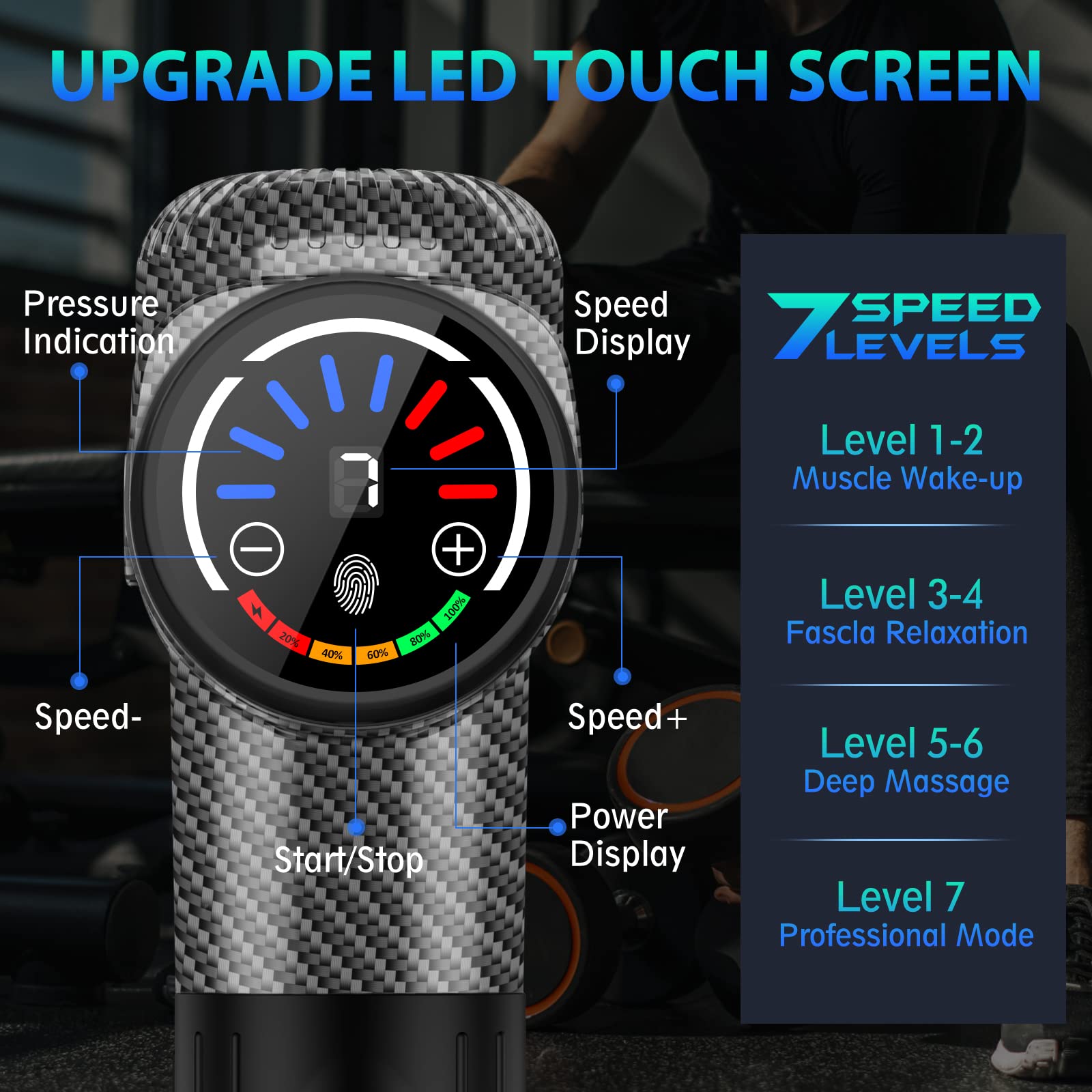 Massage Gun, Deep Tissue Back Massage for Athletes for Pain Relief