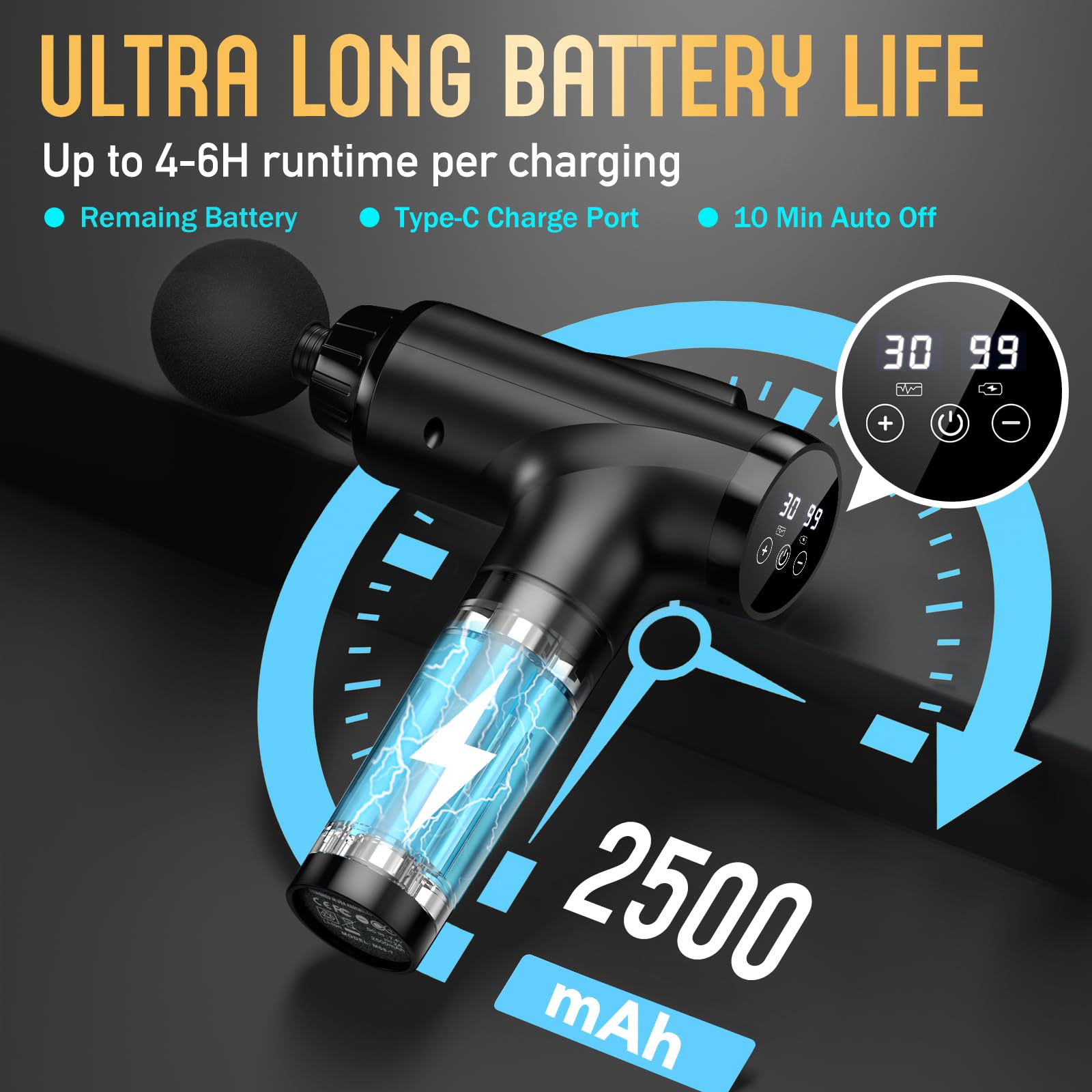 Massage Gun Deep Tissue, Handheld Electric Muscle Massager