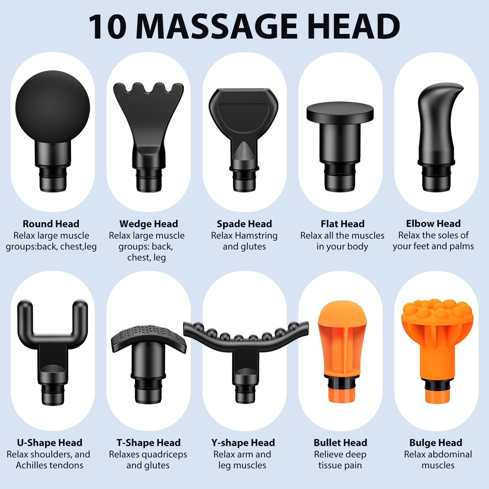 Massage Gun Deep Tissue, Percussion Massage Gun with 10 Replacement Heads