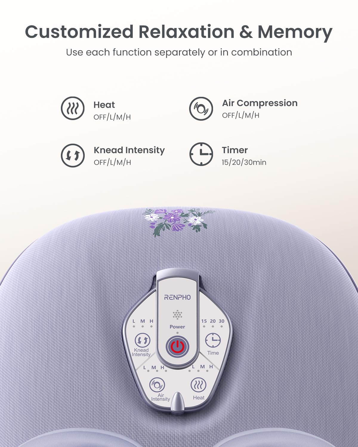Foot Massager Machine with Heat [2025 Upgraded], FSA HSA Eligible