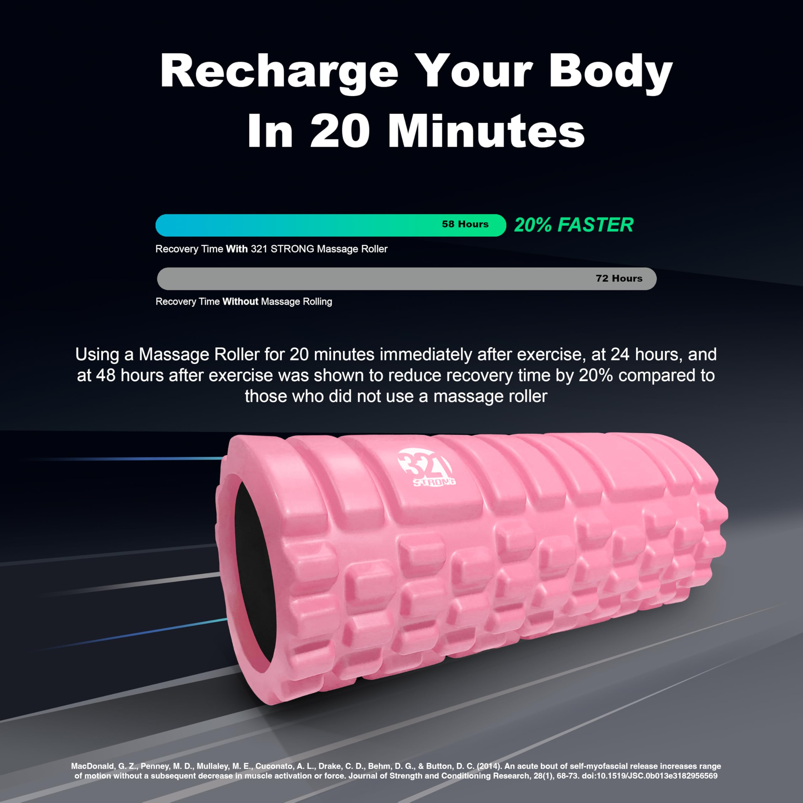 Foam Roller - Medium Density Deep Tissue Massager for Muscle