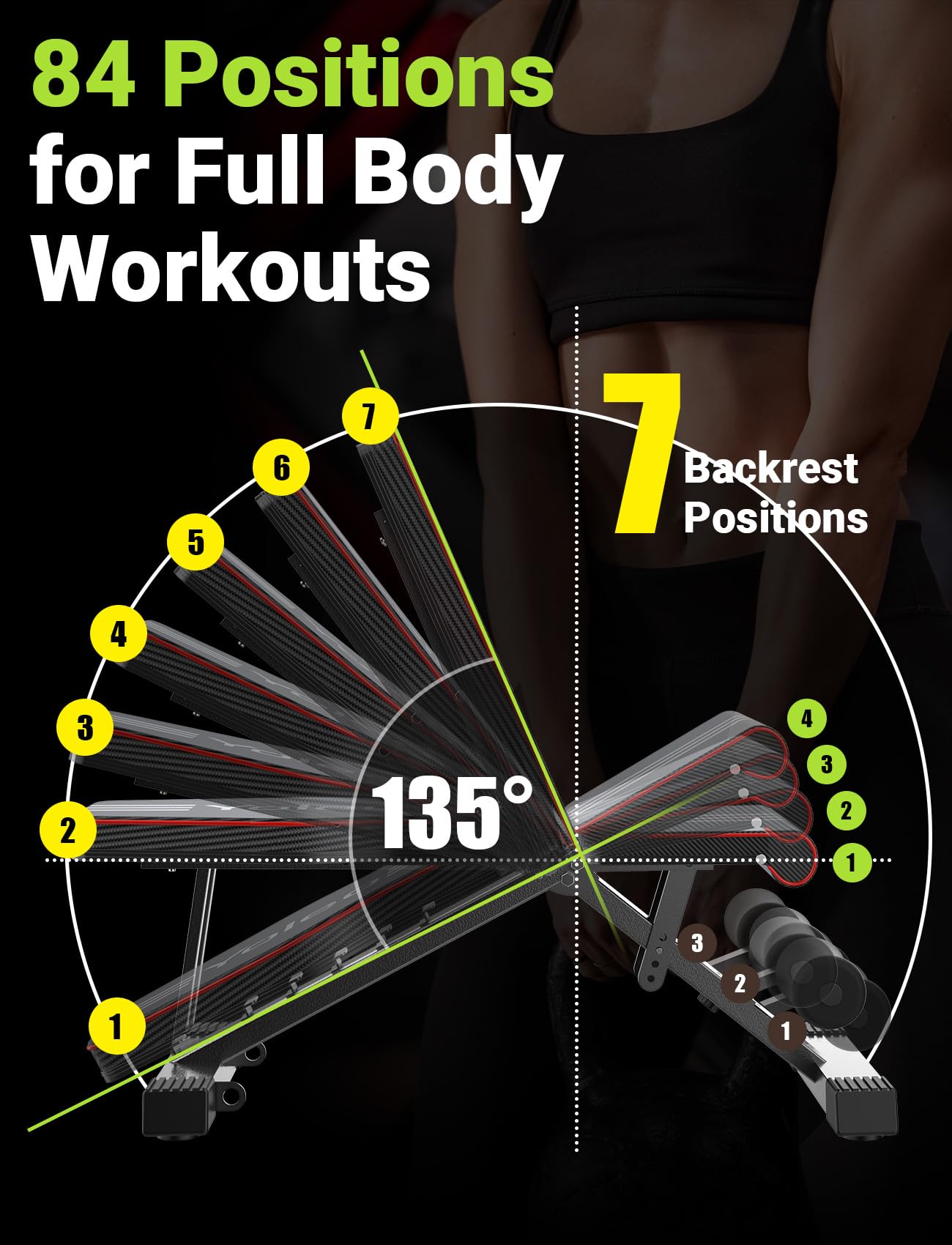 Adjustable Weight Bench for Full Body Workout; Foldable Bench Press Bench of Home Gym