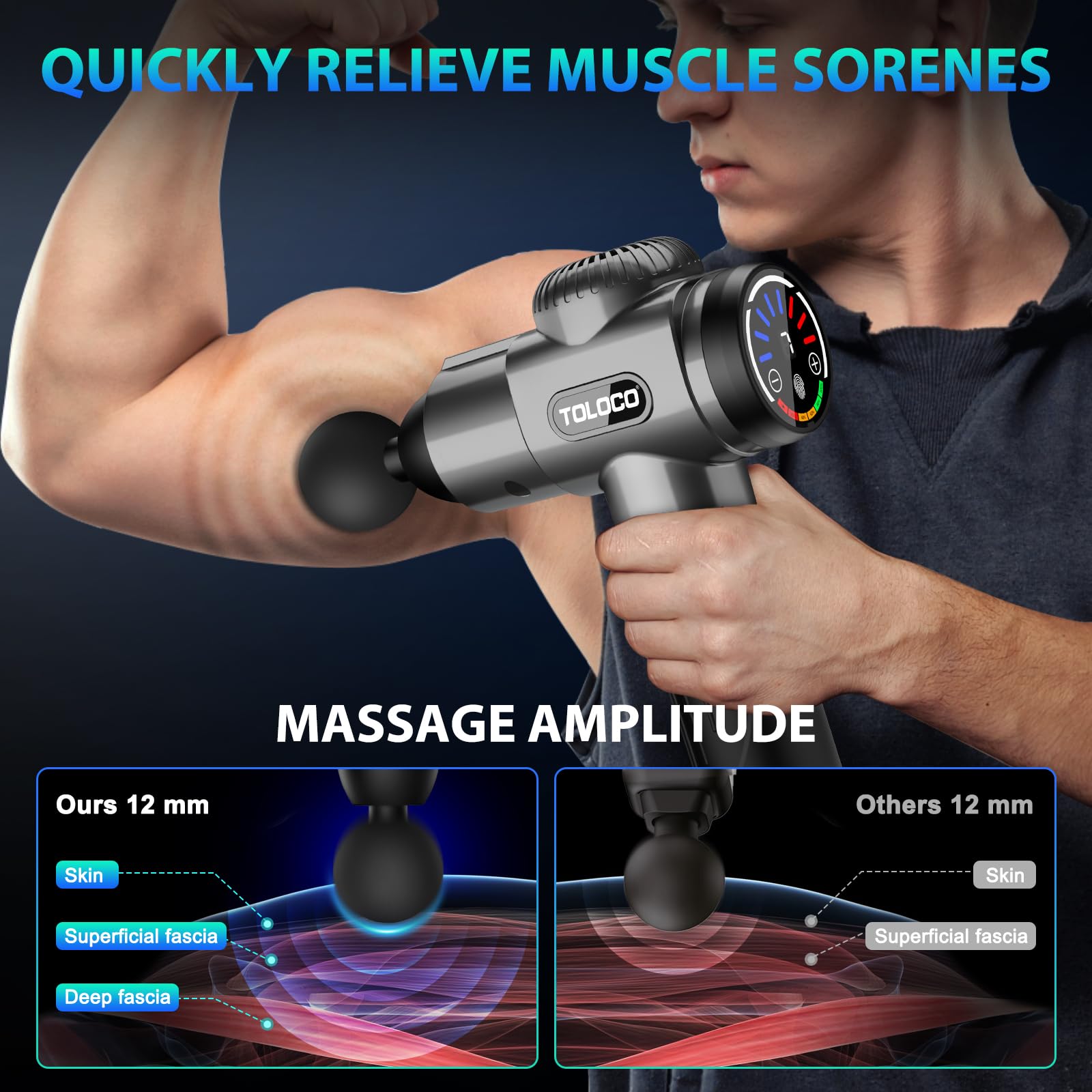 Massage Gun, Deep Tissue Back Massage for Athletes for Pain Relief