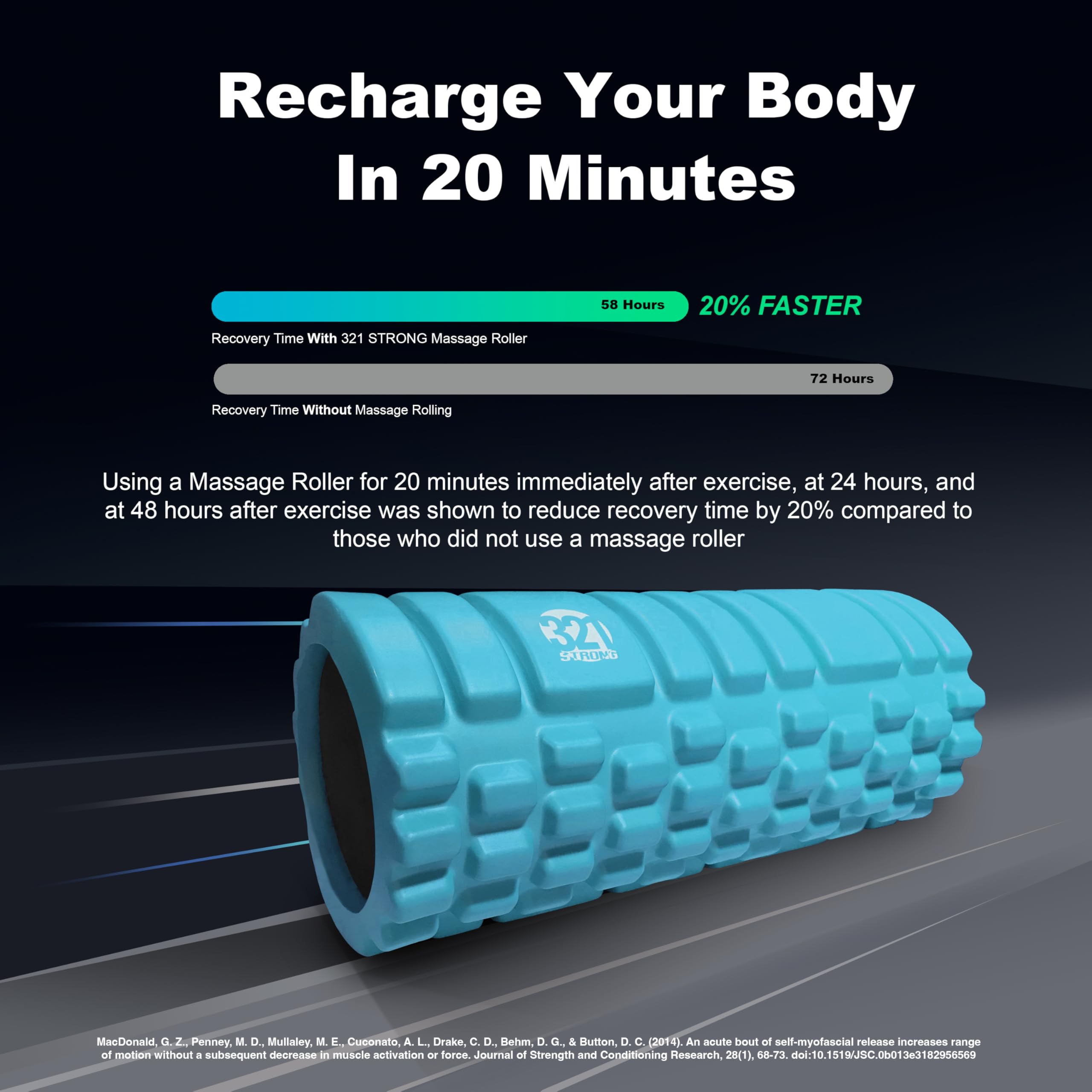 Foam Roller - Medium Density Deep Tissue Massager for Muscle