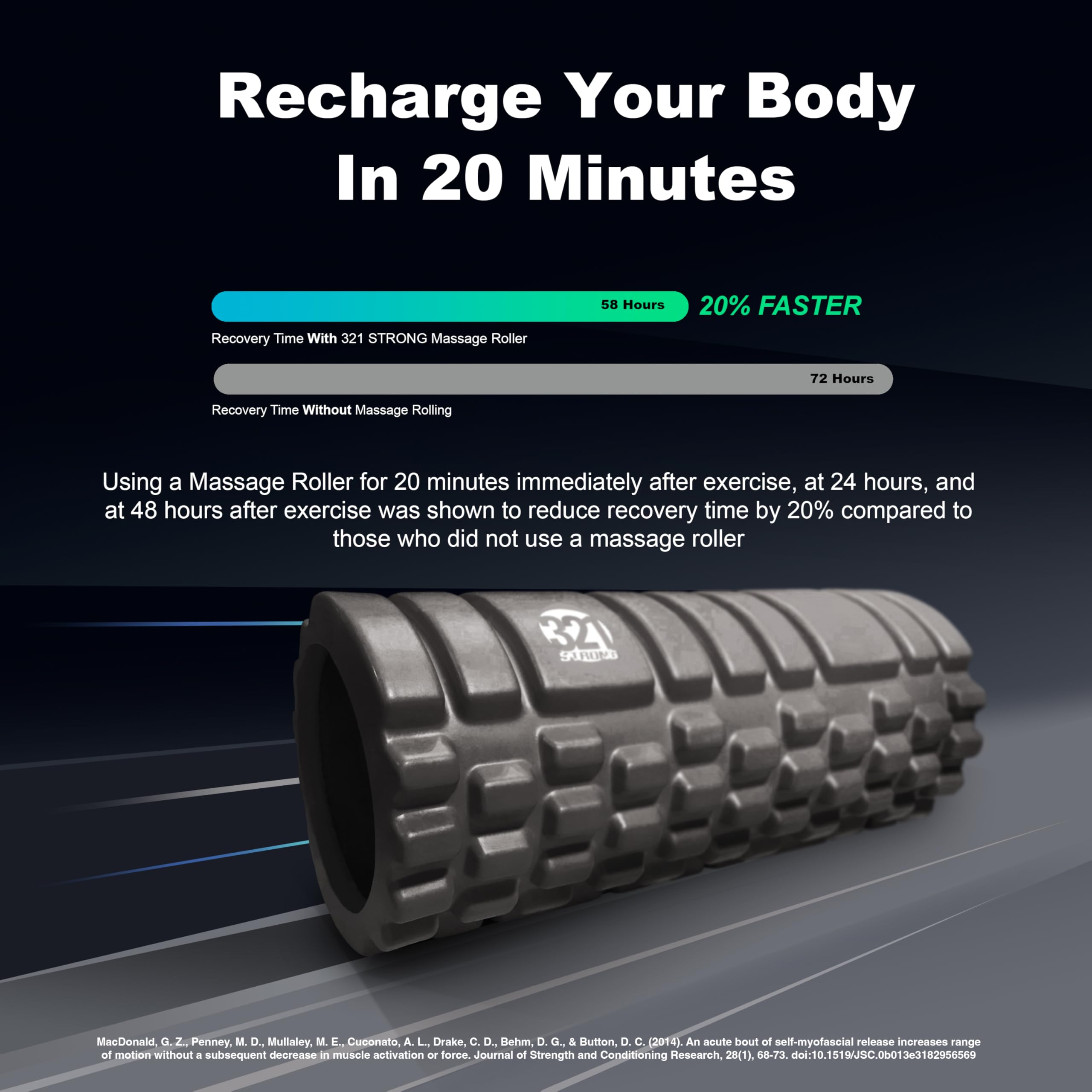 Foam Roller - Medium Density Deep Tissue Massager for Muscle