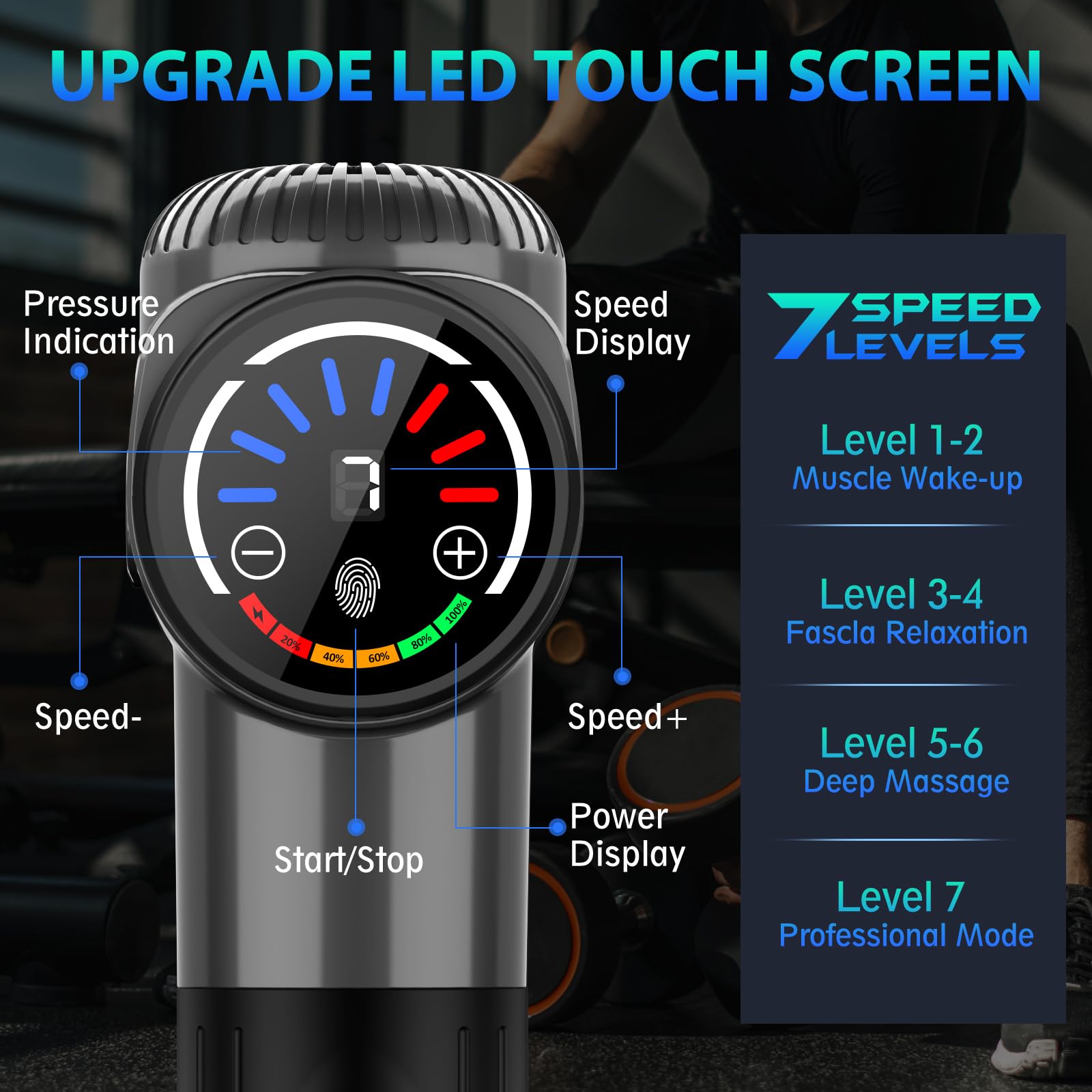 Massage Gun, Deep Tissue Back Massage for Athletes for Pain Relief