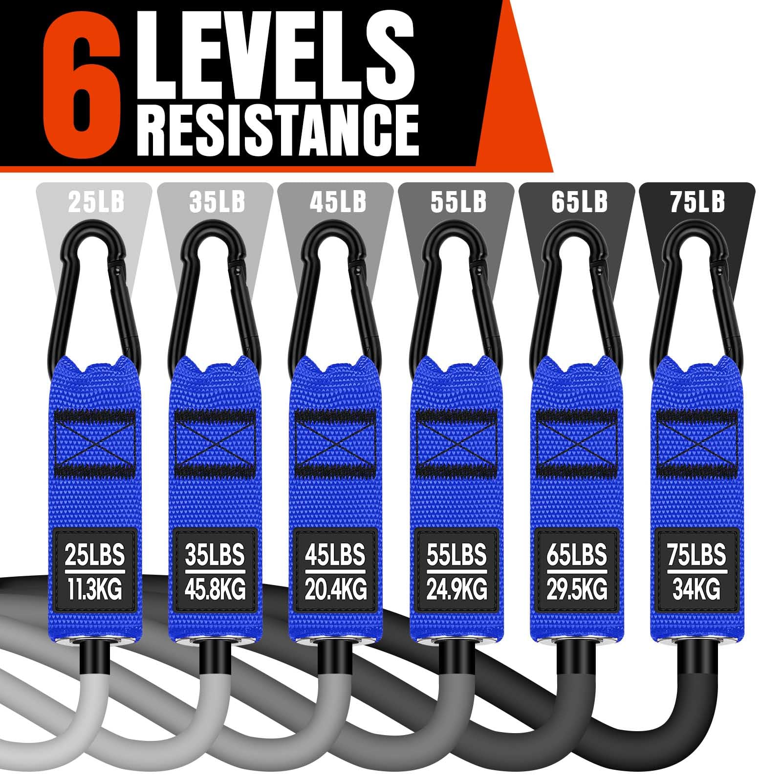 Heavy Resistance Bands for Working Out, 300LBS Exercise Bands with Handles