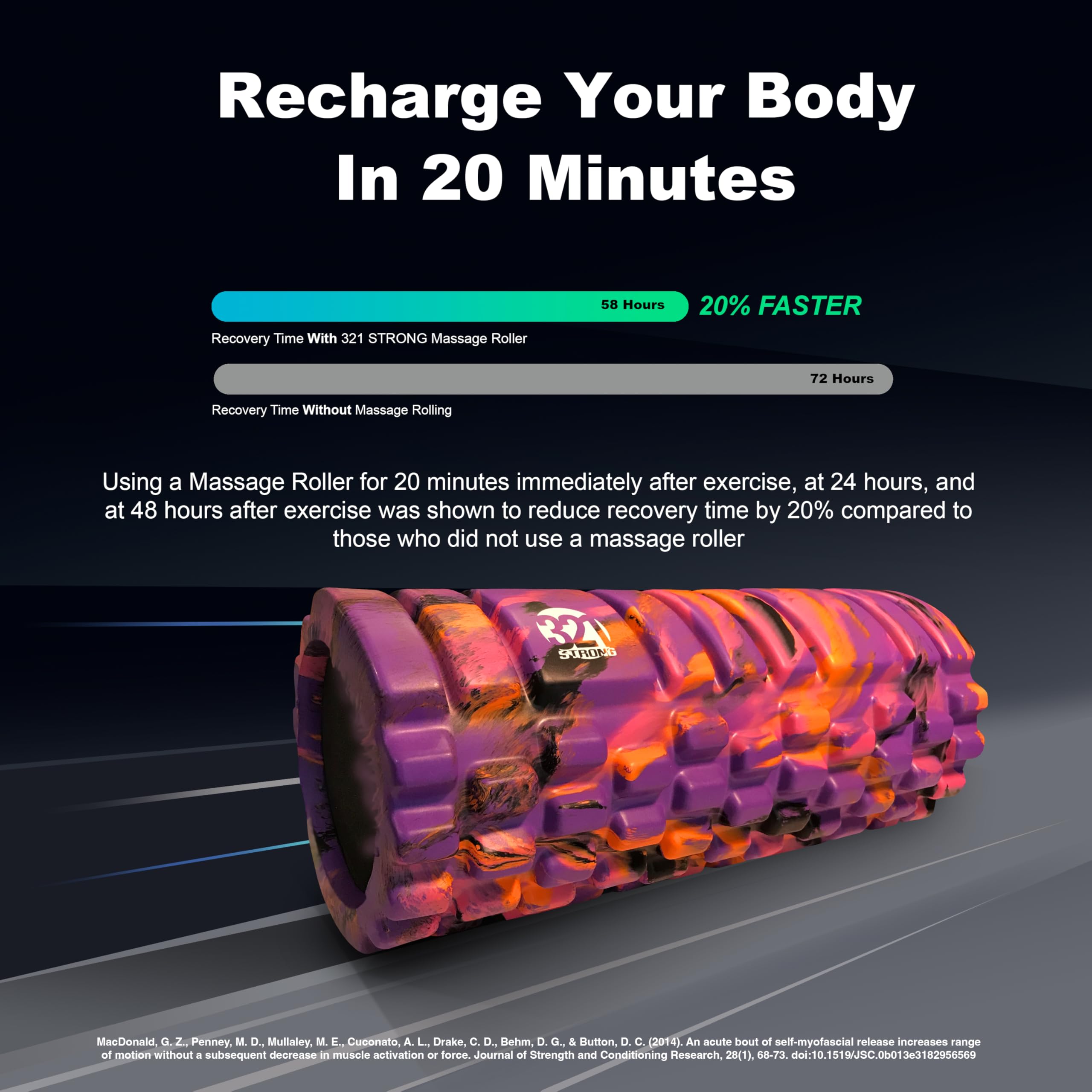 Foam Roller - Medium Density Deep Tissue Massager for Muscle