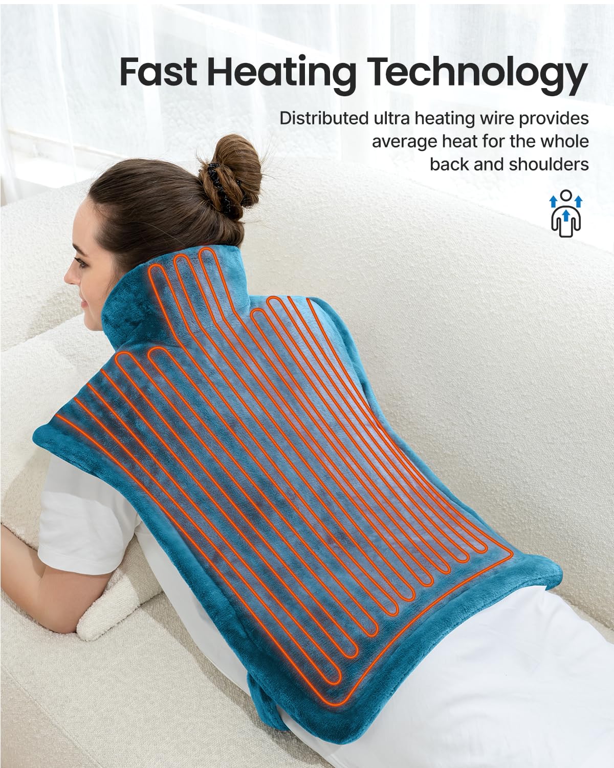Back Heating Pad for Pain Relief, Mothers Day Gifts for Mom, Birthday Gifts for Her Him Dad