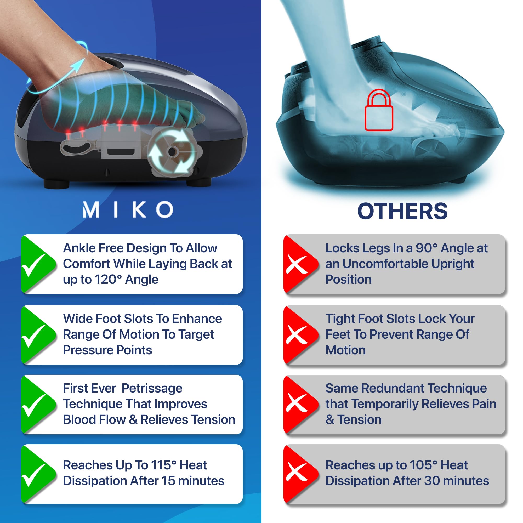 Foot Massager Machine - Deep Kneading, Shiatsu, Air Compression, and Heat Therapy